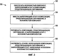 Композиции для струйных принтеров, предотвращающие скручивание материалов, и системы для обработки материалов (патент 2375512)