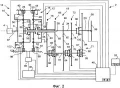 Коробка переключения передач для гибридного силового агрегата и способ управления такой коробкой переключения передач (патент 2623285)