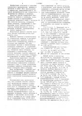 Способ совместного производства аммиака и метанола (патент 1111983)