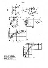 Способ определения остаточных напряжений в кольцевых деталях (патент 996855)