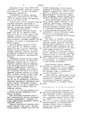 Состав обмазки для локальной защиты при алитировании изделий (патент 1574677)