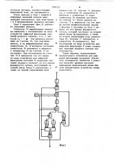 Устройство для цифровой фильтрации (патент 1083345)