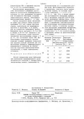 Способ определения дозы нейтронов (патент 1285935)
