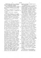 Способ изготовления арматурных стержней периодического профиля (патент 1636102)