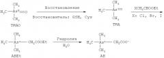 Способ детоксификации метильного соединения (патент 2446848)