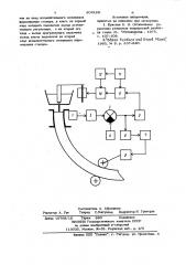 Устройство автоматического регу-лирования уровня металла b кристал-лизаторе машины непрерывного литьязаготовок (патент 804189)