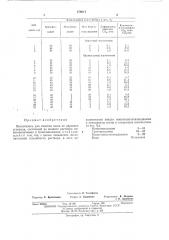 Поглотитель для очистки газов от двуокиси углерода (патент 476014)