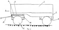 Двухосный прицеп (патент 2397906)