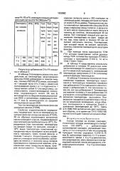 Состав топлива (патент 1838382)