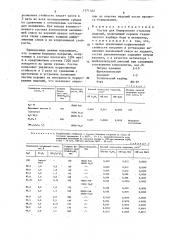 Состав для борирования стальных изделий (патент 1571102)