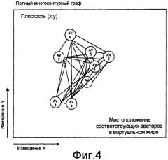 Устройства и способы для использования в создании аудиосцены (патент 2449496)