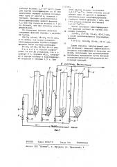 Способ разделения порошка по крупности (патент 1217494)