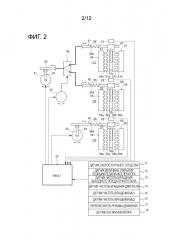 Устройство контроля для управления энергией для гибридного транспортного средства (патент 2664134)