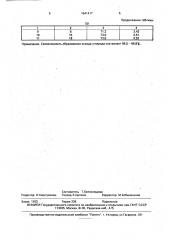 Катализатор для получения оксида углерода газофазной дегидратацией муравьиной кислоты (патент 1641417)