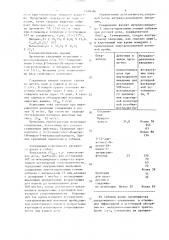 Способ получения 3-[2-(диметиламино)-этил]-n-метил-1н- индол-5-метансульфонамида или его солей, или сольватов (патент 1498386)