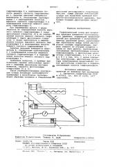 Гидравлический стенд для испытанияприводов возвратно- поступательногодвижения (патент 800767)