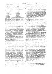 Модифицирующая смесь (патент 1507805)