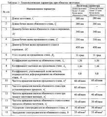 Способ получения гильз (патент 2614231)