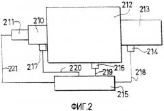 Горелка с изменяемым направлением и/или раствором факела и способ нагревания шихты с использованием этой горелки (патент 2433343)