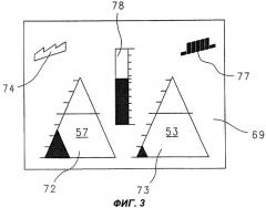 Способ и устройство для получения данных о массе схода с решета зерноуборочного комбайна (патент 2350067)