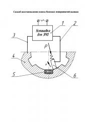 Способ восстановления износа боковых поверхностей шлицев (патент 2611000)