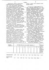 Способ термической обработки заэвтектоидной стали (патент 1102815)