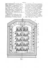 Корзина для термообработки мелких деталей в печах с конвективным нагревом (патент 1092350)