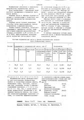 Керамическая масса (патент 1296546)