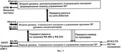 Комплекс электрооборудования системы управления и защиты ядерных реакторов (патент 2574289)