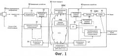 Приемное устройство и система камеры (патент 2542332)