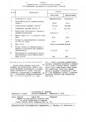 Способ приготовления сусла для дрожжей при производстве спирта (патент 1286623)