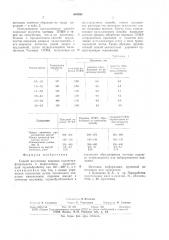 Способ подготовки порошка политетрафторэтилена к формованию (патент 694384)