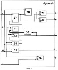Устройство обнаружения и обработки радиолокационных сигналов (патент 2260192)