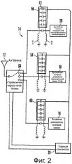 Согласующая схема для адаптивного согласования импеданса в радиоустройствах (патент 2497306)