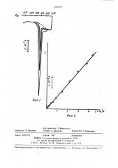 Инверсионный вольтамперометрический способ определения селенит-ионов в водных растворах (патент 1402917)