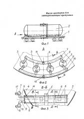 Вагон-цистерна для затвердевающих продуктов (патент 2603210)