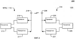 Управление неявной корректировкой продолжительности цикла drx в режиме lte-active (патент 2433567)