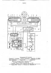 Гидравлическая рулевая машина (патент 738944)