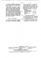 Связка для изготовления стеклянных прессованных изделий (патент 724473)