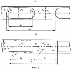 Способ проведения газожидкостных реакций в реакторе с монолитным катализатором (патент 2393005)
