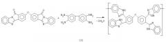 Бензимидазолзамещенные полибензимидазолы - исходный материал для изготовления протонпроводящих мембран (патент 2276160)