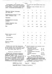 Бетонная смесь (патент 679547)