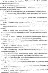 Способ автоматического программирования и устройство автоматического программирования (патент 2333524)