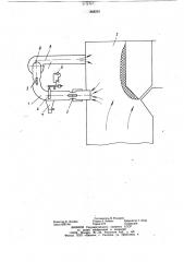 Способ контроля за шлакованием поверхности нагрева парогенератора (патент 868253)