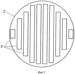 Устройство для равномерного разделения потоков текучей среды в химических аппаратах на два или несколько отдельных потоков (патент 2523482)