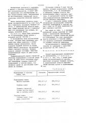 Способ моделирования атрофического энтероколита (патент 1317471)
