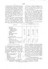Огнеупорная масса и способ ее изготовления (патент 700497)