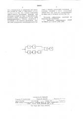 Устройство для тренировки яхтсменов (патент 886914)