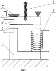 Реле электромагнитное с переключающимися контактами (патент 2449407)