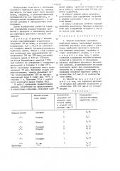 Способ получения основного карбоната цинка (патент 1333639)